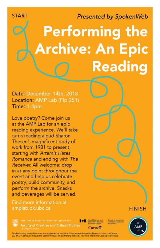 Poster for Performing the Archive: An Epic Reading